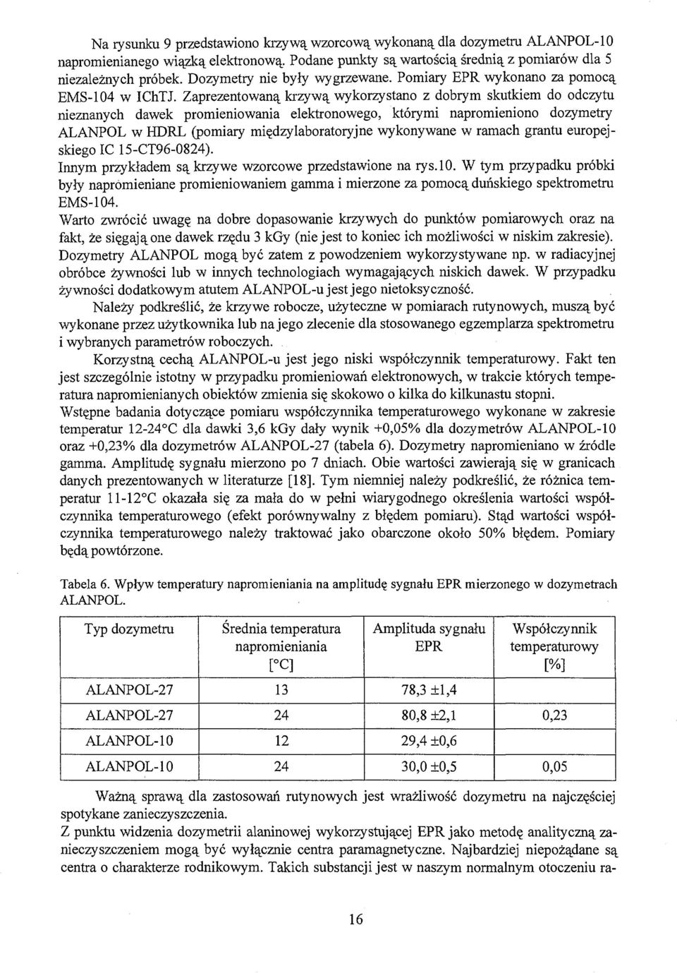 Zaprezentowaną krzywą wykorzystano z dobrym skutkiem do odczytu nieznanych dawek promieniowania elektronowego, którymi napromieniono dozymetry ALANPOL w HDRL (pomiary międzylaboratoryjne wykonywane w