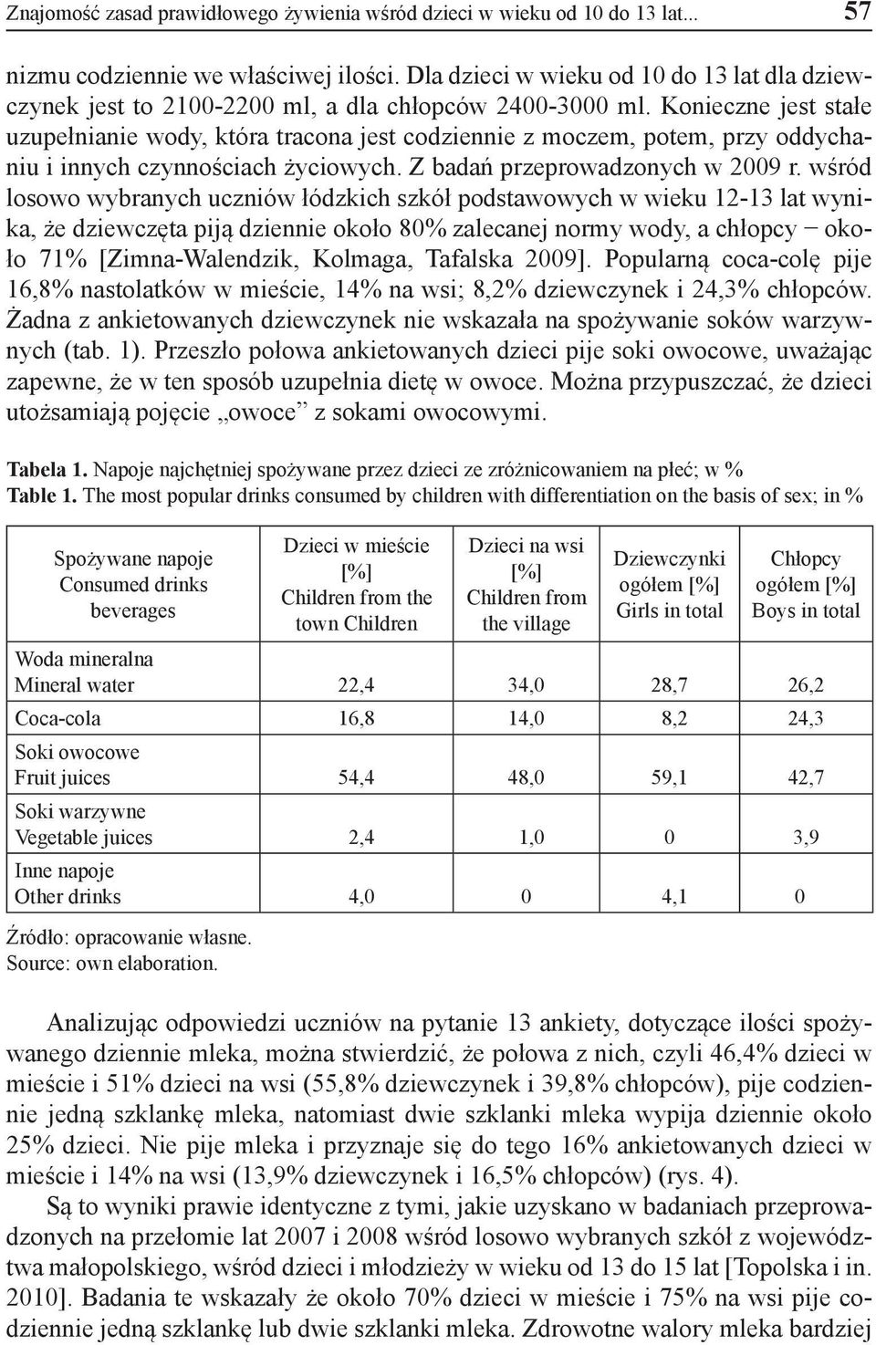 Konieczne jest stałe uzupełnianie wody, która tracona jest codziennie z moczem, potem, przy oddychaniu i innych czynnościach życiowych. Z badań przeprowadzonych w 2009 r.