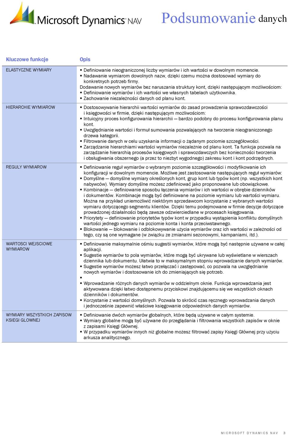 Dodawanie nowych wymiarów bez naruszania struktury kont, dzięki następującym możliwościom: Definiowanie wymiarów i ich wartości we własnych tabelach użytkownika.