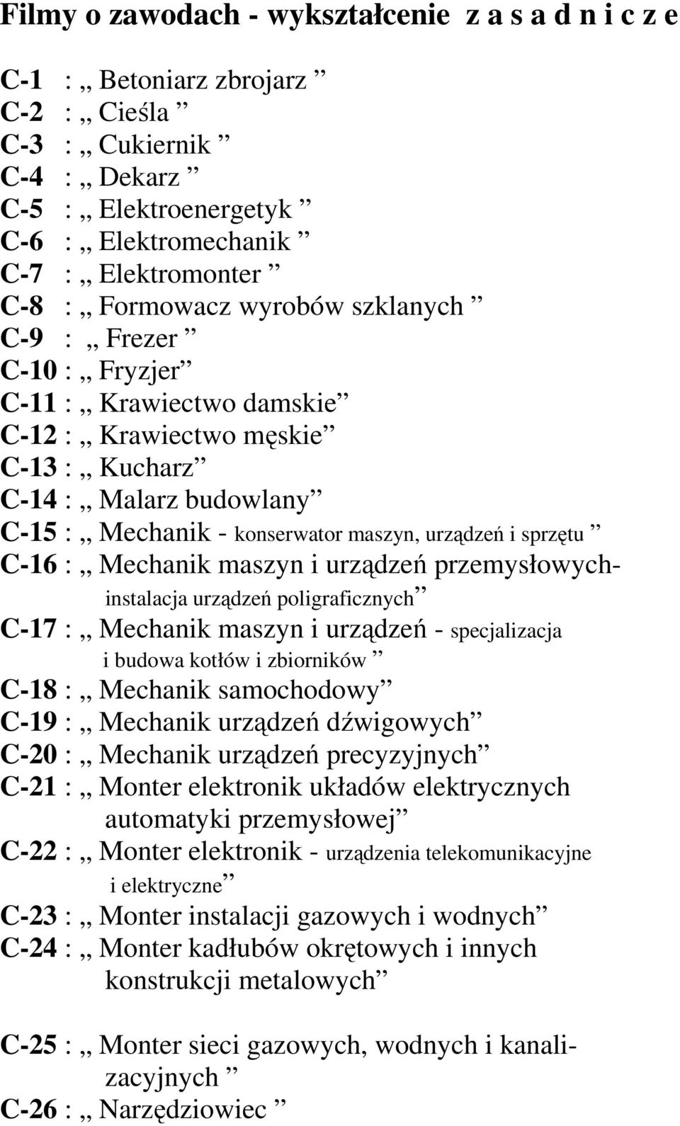 sprzętu C-16 : Mechanik maszyn i urządzeń przemysłowychinstalacja urządzeń poligraficznych C-17 : Mechanik maszyn i urządzeń - specjalizacja i budowa kotłów i zbiorników C-18 : Mechanik samochodowy