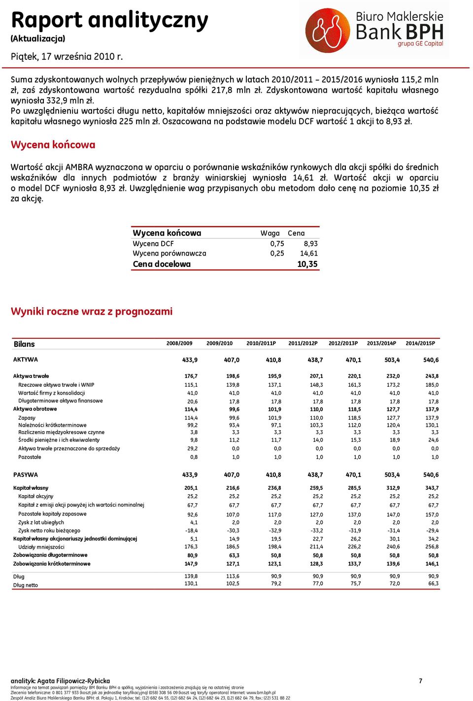 Po uwzględnieniu wartości długu netto, kapitałów mniejszości oraz aktywów niepracujących, bieżąca wartość kapitału własnego wyniosła 225 mln zł.