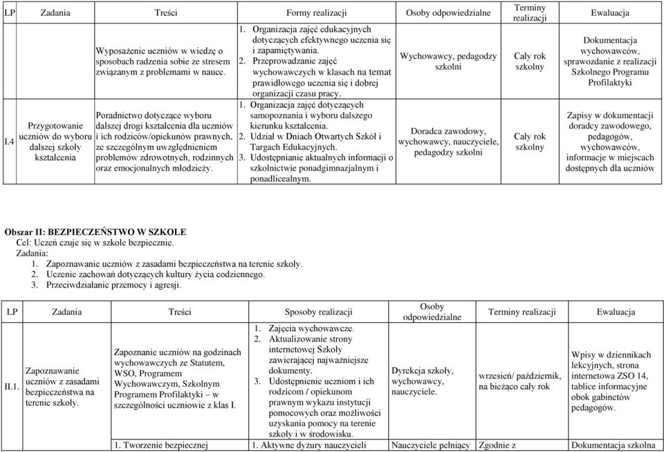 Poradnictwo dotyczące wyboru dalszej drogi kształcenia dla uczniów i ich rodziców/opiekunów prawnych, ze szczególnym uwzględnieniem problemów zdrowotnych, rodzinnych oraz emocjonalnych młodzieży. 1.