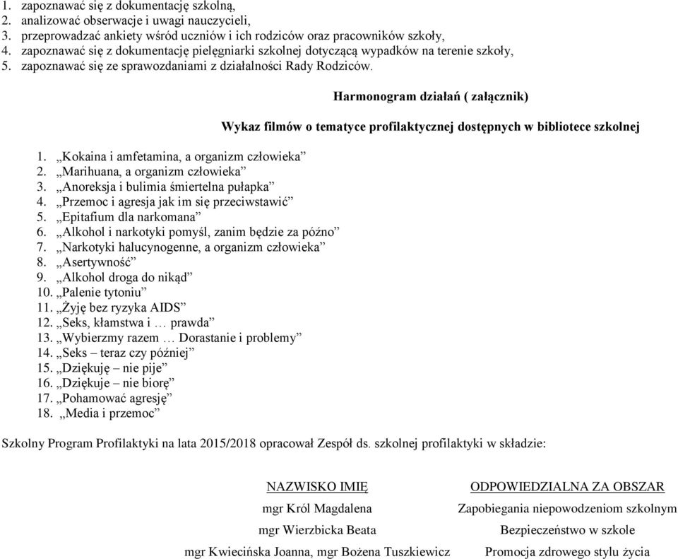Kokaina i amfetamina, a organizm człowieka 2. Marihuana, a organizm człowieka 3. Anoreksja i bulimia śmiertelna pułapka 4. Przemoc i agresja jak im się przeciwstawić 5. Epitafium dla narkomana 6.