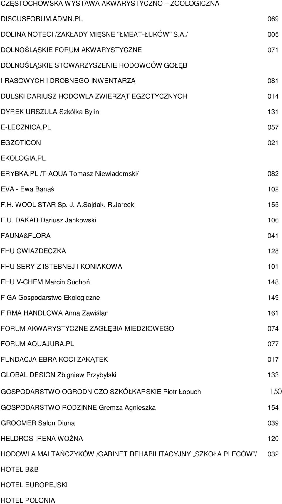 A AKWARYSTYCZNO ZOOLOGICZNA DISCUSFORUM.ADMN.PL 069 DOLINA NOTECI /ZAKŁADY MIĘSNE "ŁMEAT-ŁUKÓW" S.A./ 005 DOLNOŚLĄSKIE FORUM AKWARYSTYCZNE 071 DOLNOŚLĄSKIE STOWARZYSZENIE HODOWCÓW GOŁĘB I RASOWYCH I