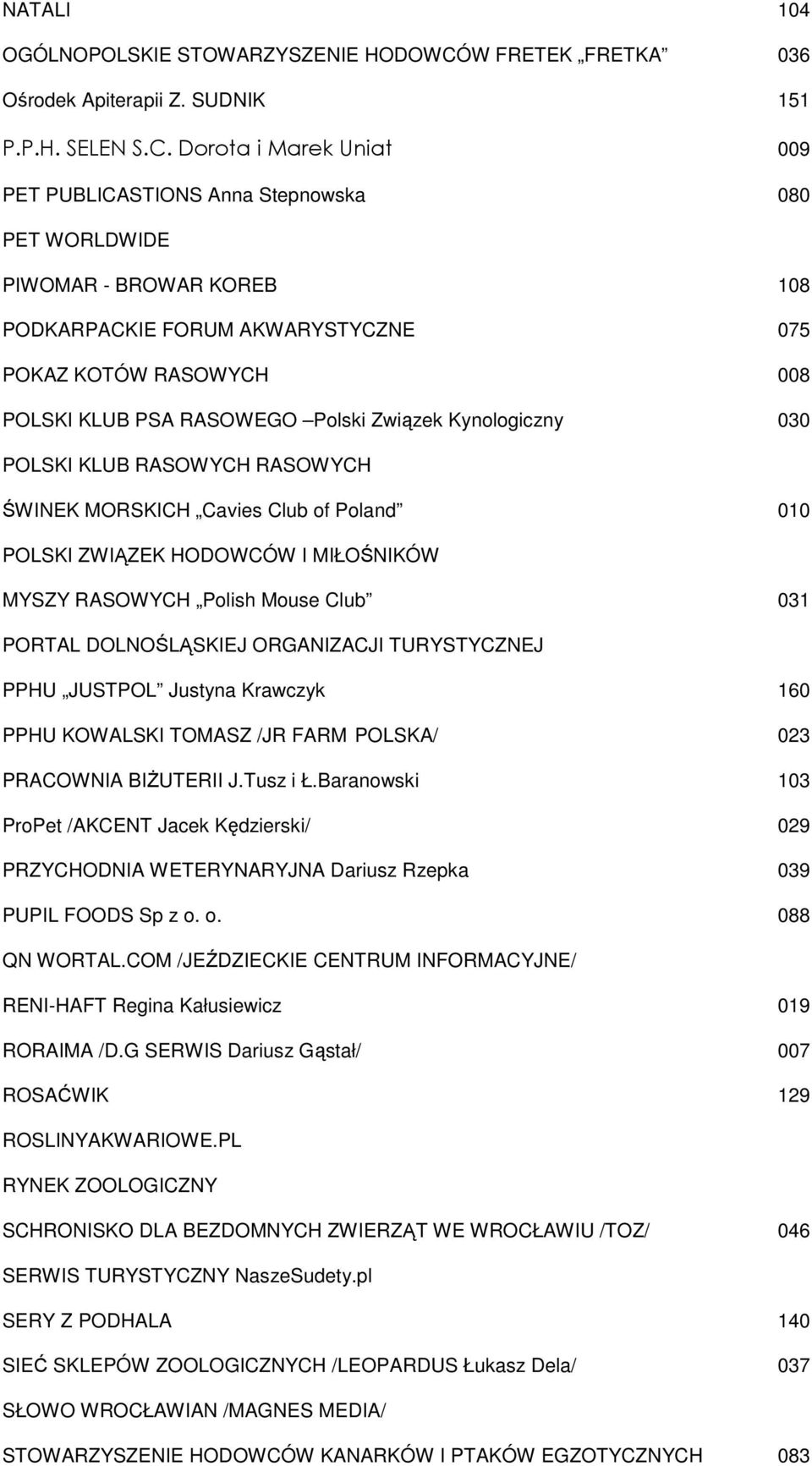 Dorota i Marek Uniat 009 PET PUBLICASTIONS Anna Stepnowska 080 PET WORLDWIDE PIWOMAR - BROWAR KOREB 108 PODKARPACKIE FORUM AKWARYSTYCZNE 075 POKAZ KOTÓW RASOWYCH 008 POLSKI KLUB PSA RASOWEGO Polski