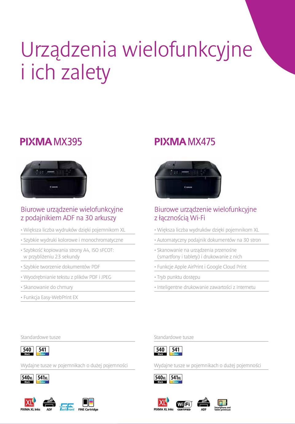 urządzenie wielofunkcyjne z łącznością Wi-Fi Większa liczba wydruków dzięki pojemnikom XL Automatyczny podajnik dokumentów na 30 stron Skanowanie na urządzenia przenośne (smartfony i tablety) i