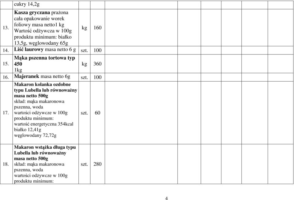 100 Makaron kolanka ozdobne typu Lubella lub równoważny masa netto 500g skład: mąka makaronowa pszenna, woda 17.