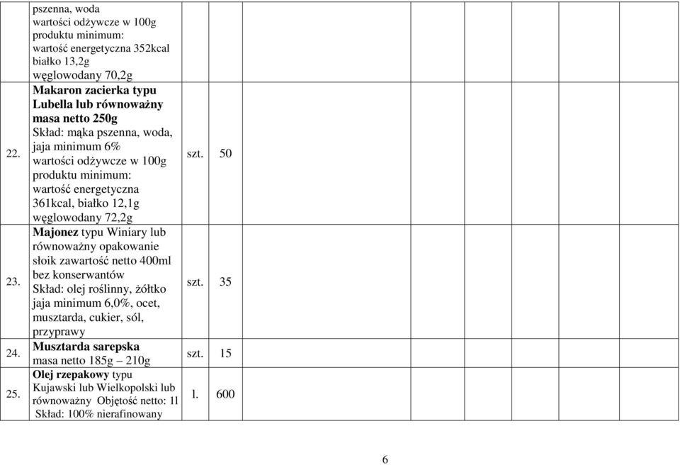 250g Skład: mąka pszenna, woda, jaja minimum 6% wartości odżywcze w 100g produktu minimum: wartość energetyczna 361kcal, białko 12,1g węglowodany 72,2g Majonez typu Winiary