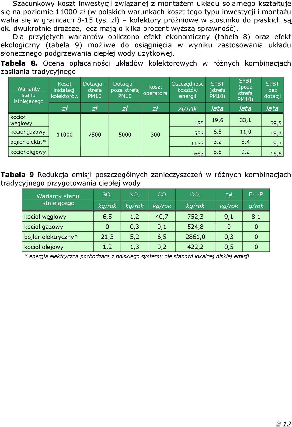 Dla przyjętych wariantów obliczono efekt ekonomiczny (tabela 8) oraz efekt ekologiczny (tabela 9) możliwe do osiągnięcia w wyniku zastosowania układu słonecznego podgrzewania ciepłej wody użytkowej.