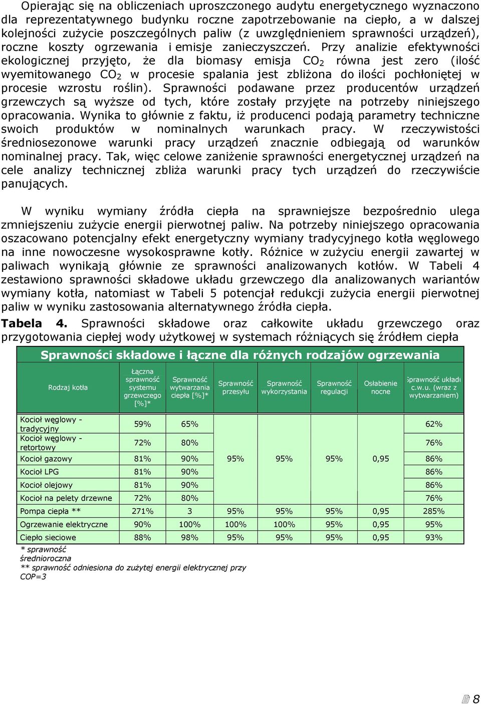 Przy analizie efektywności ekologicznej przyjęto, że dla biomasy emisja CO 2 równa jest zero (ilość wyemitowanego CO 2 w procesie spalania jest zbliżona do ilości pochłoniętej w procesie wzrostu