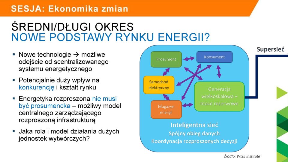 duży wpływ na konkurencję i kształt rynku Energetyka rozproszona nie musi być prosumencka