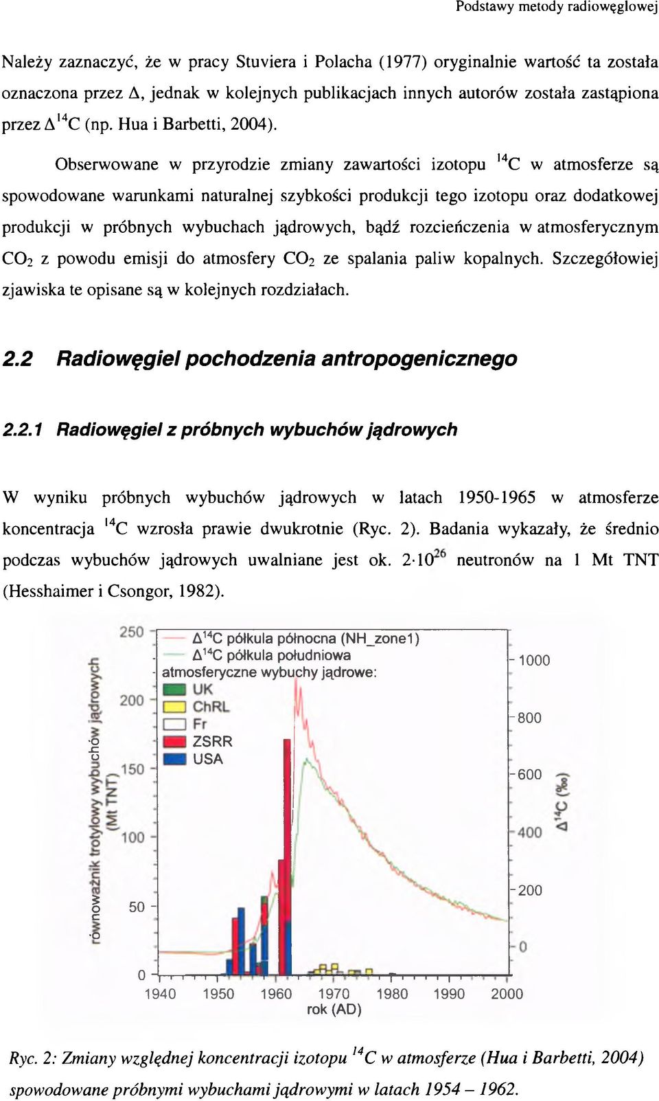 atmsferycznym CO2 z pwdu emisji d atmsfery CO2 ze spalania paliw kpalnych. Szczegółwiej zjawiska te pisane są w klejnych rzdziałach. 2.2 Radiwęgiel pchdzenia antrpgeniczneg 2.2.1 Radiwęgiel z próbnych wybuchów jądrwych W wyniku próbnych wybuchów jądrwych w latach 1950-1965 w atmsferze kncentracja,4c wzrsła prawie dwukrtnie (Ryc.