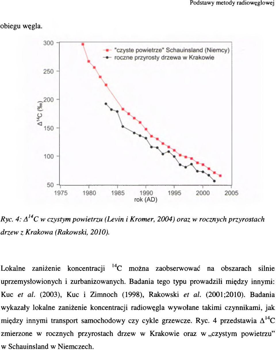 Badania teg typu prwadzili między innymi: Kuc et al. (2003), Kuc i Zimnch (1998), Rakwski et al. (2001;2010).