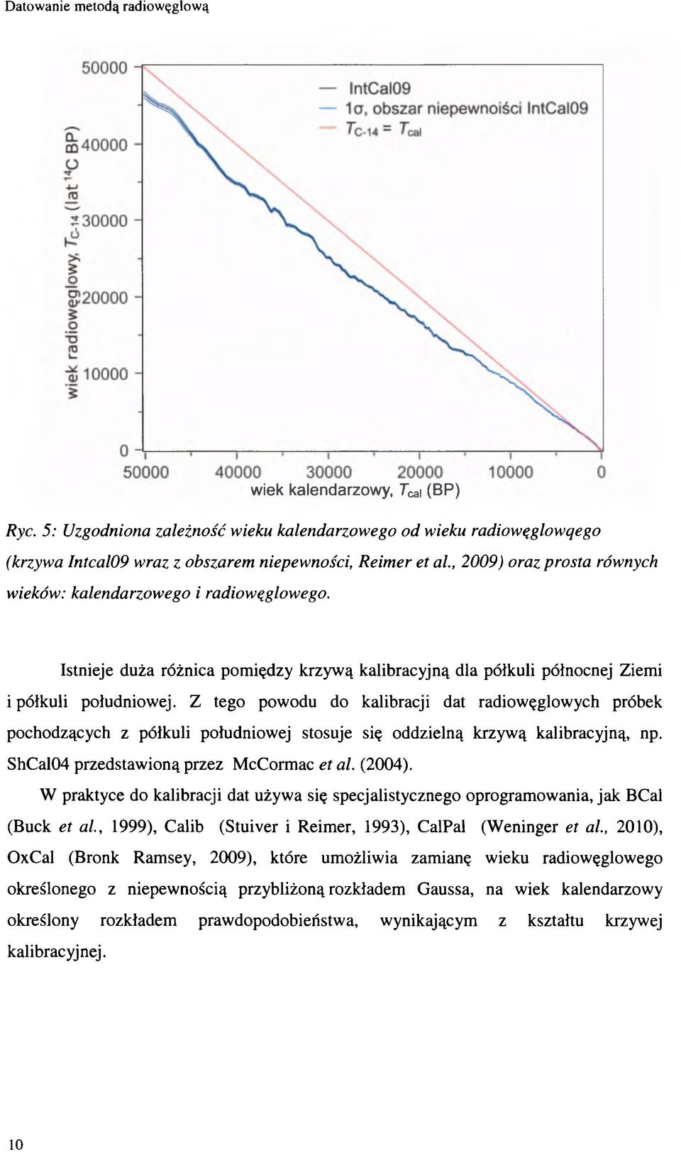 Z teg pwdu d kalibracji dat radiwęglwych próbek pchdzących z półkuli płudniwej stsuje się ddzielną krzywą kalibracyjną, np. ShCal04 przedstawiną przez McCrmac et al. (2004).