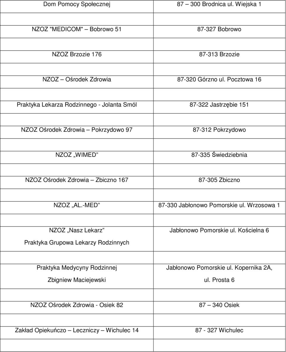 Zdrowia Zbiczno 167 87-305 Zbiczno NZOZ AL.-MED 87-330 Jabłonowo Pomorskie ul. Wrzosowa 1 NZOZ Nasz Lekarz Jabłonowo Pomorskie ul.