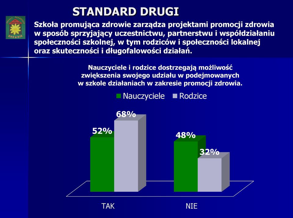 oraz skuteczności i długofalowości działań.