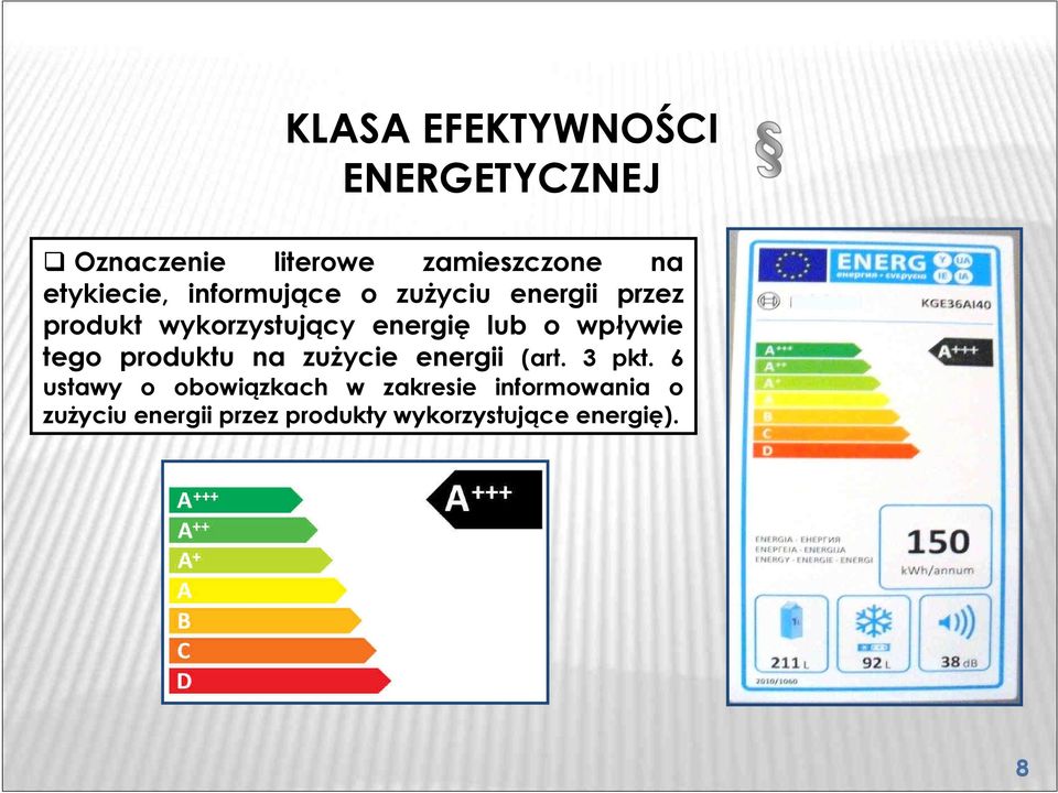 lub o wpływie tego produktu na zużycie energii (art. 3 pkt.