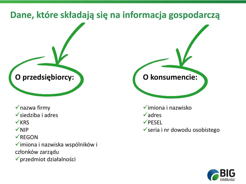 NIP REGON imiona i nazwiska wspólników i członków zarządu