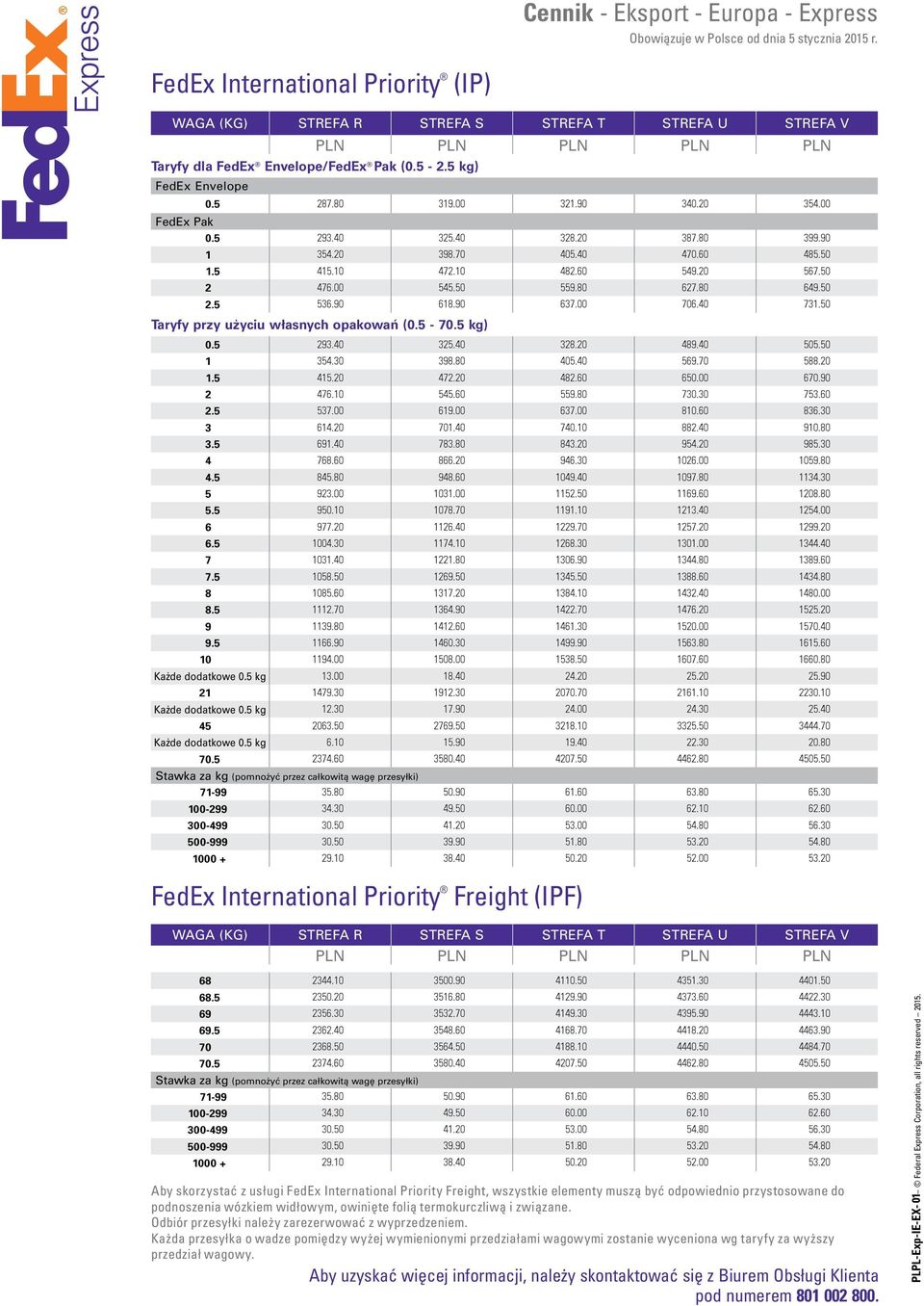 0 0.0.0.0.0.0.0 0.00.00.0 0.0.0.0.0.0.00.0.0.0.0.0 FedEx International Priority Freight (IPF) 0.0 0.0.0.0 0.0 00.0.0.0.0 0 0.0 0.0.0.0.0 00.0.0.0.0 0.0 00.0.0.0.0 00.0.0 0 0.0 0.0.0.0.0.0.0 0.00.00.0 0.0.0.0.0.0.00.0.0.0.0.0 Aby skorzystać z usługi FedEx International Priority Freight, wszystkie elementy muszą być odpowiednio przystosowane do pod numerem 0 00 00.