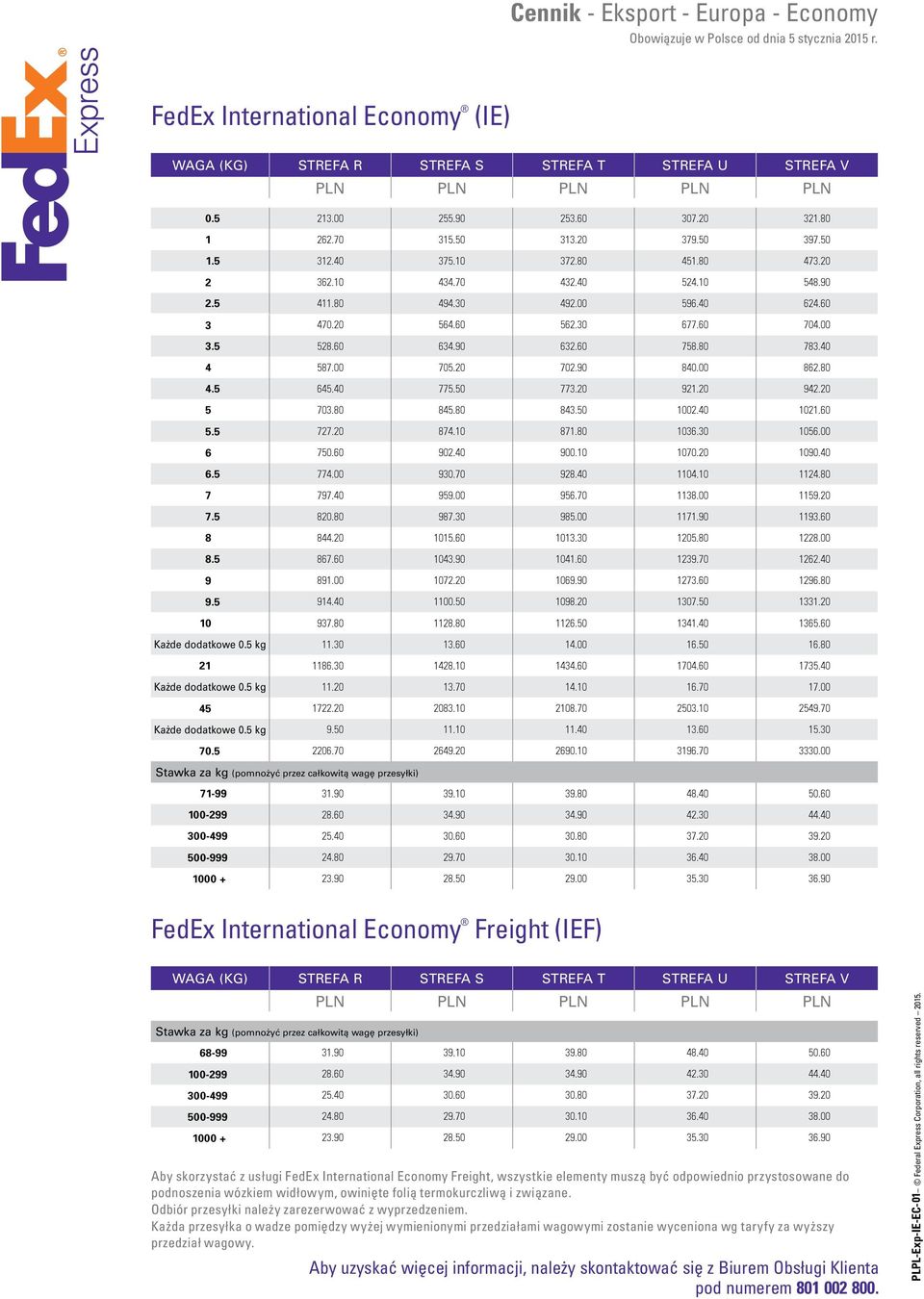 0.0.0.0.0.0.0 0.0.0 0.0.0 0.0 0.0.00.0.0.0.0.0 0.0.0.0.00.0 Aby skorzystać z usługi FedEx International Economy Freight, wszystkie elementy muszą być odpowiednio przystosowane do pod numerem 0 00 00.