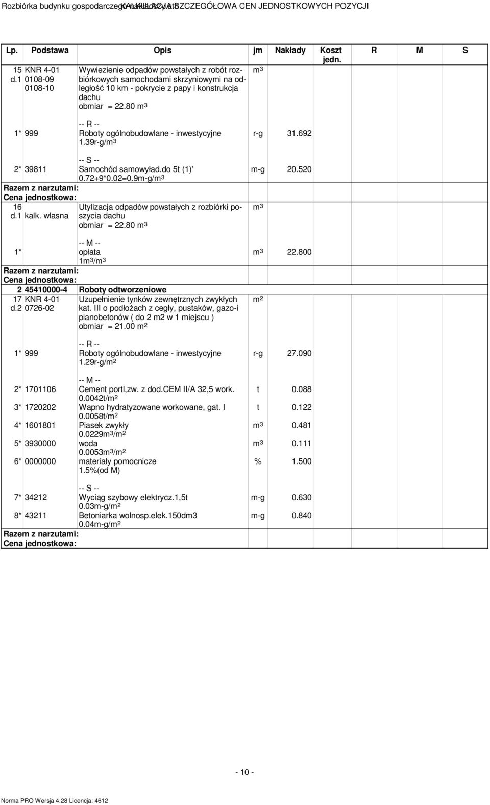 692 m-g 20.520 -- S -- 2* 39811 Samochód samowyład.do 5t (1)' 0.72+9*0.02=0.9m-g/ 16 kalk. własna Utylizacja odpadów powstałych z rozbiórki poszycia dachu obmiar = 22.80 22.