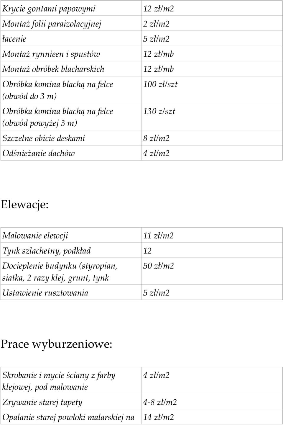 zł/m2 Elewacje: Malowanie elewcji Tynk szlachetny, podkład 12 Docieplenie budynku (styropian, siatka, 2 razy klej, grunt, tynk Ustawienie rusztowania 11 zł/m2 50