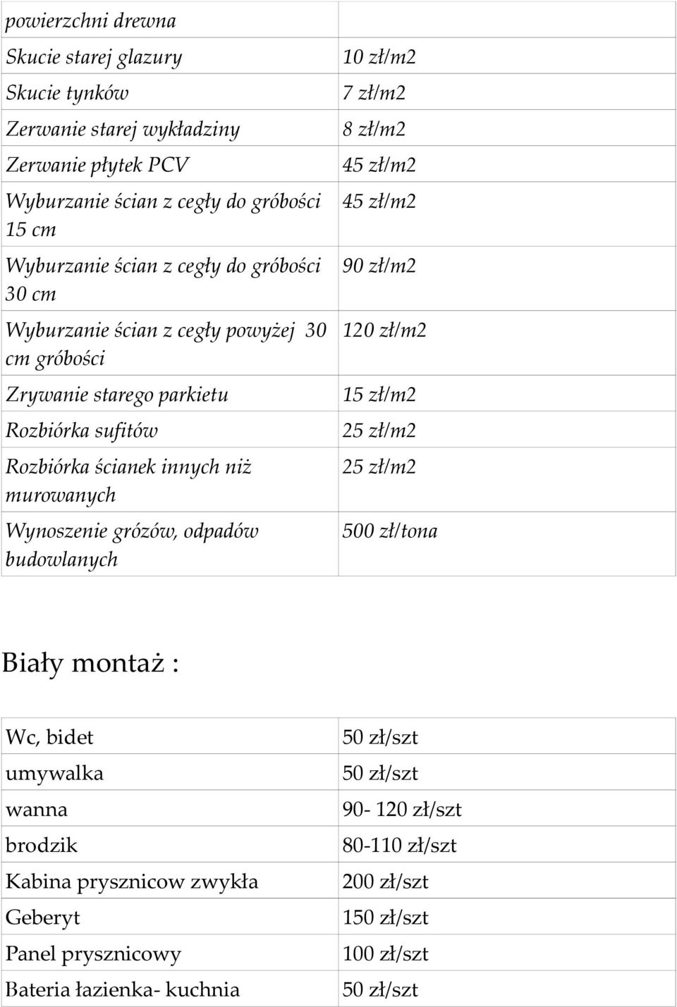 murowanych Wynoszenie grózów, odpadów budowlanych 7 zł/m2 8 zł/m2 4 4 90 zł/m2 1 1 2 2 500 zł/tona Biały montaż : Wc, bidet umywalka wanna brodzik Kabina