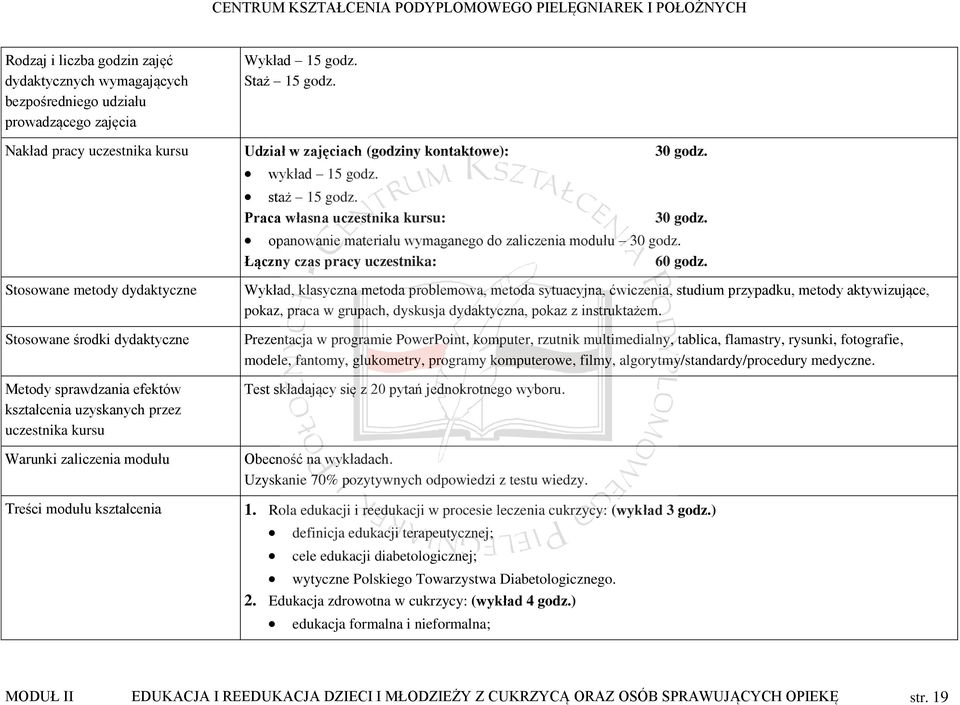 opanowanie materiału wymaganego do zaliczenia modułu 30 godz. Łączny czas pracy uczestnika: 60 godz.