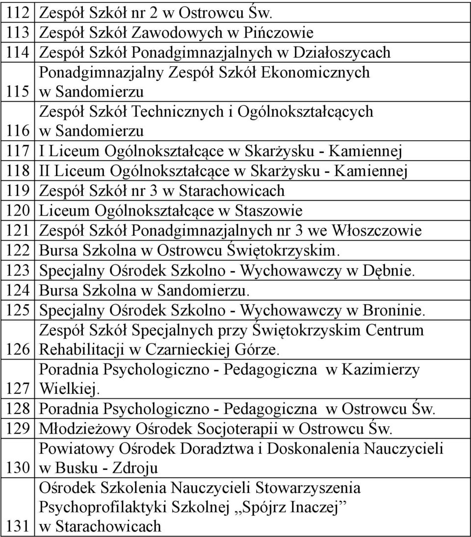 Ogólnokształcących w Sandomierzu 116 117 I Liceum Ogólnokształcące w Skarżysku - Kamiennej 118 II Liceum Ogólnokształcące w Skarżysku - Kamiennej 119 Zespół Szkół nr 3 w Starachowicach 120 Liceum