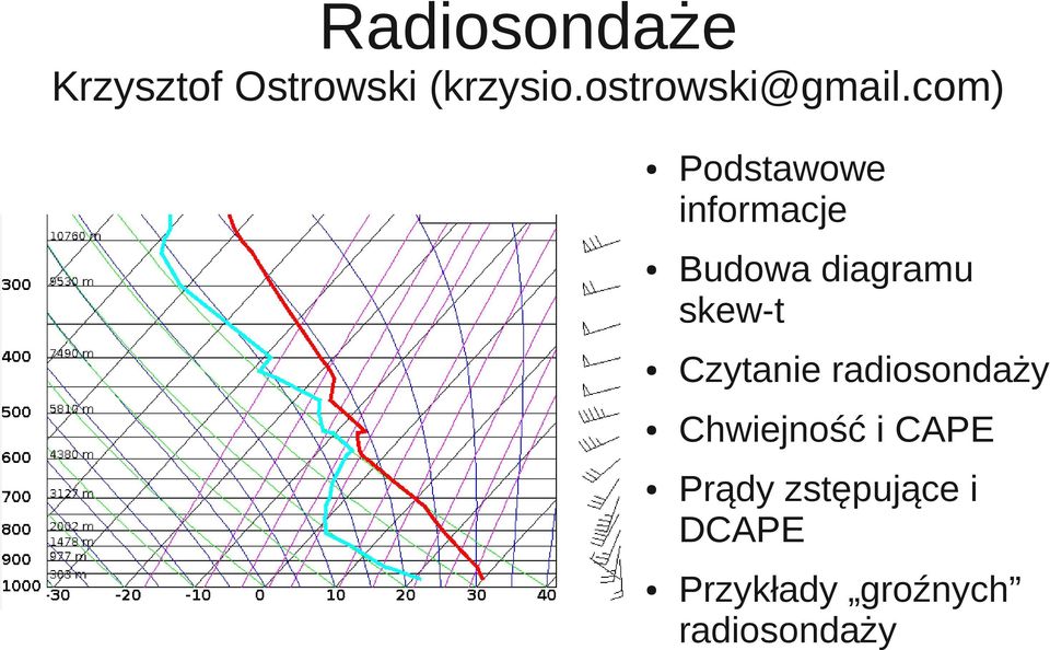 com) Podstawowe informacje Budowa diagramu skew-t