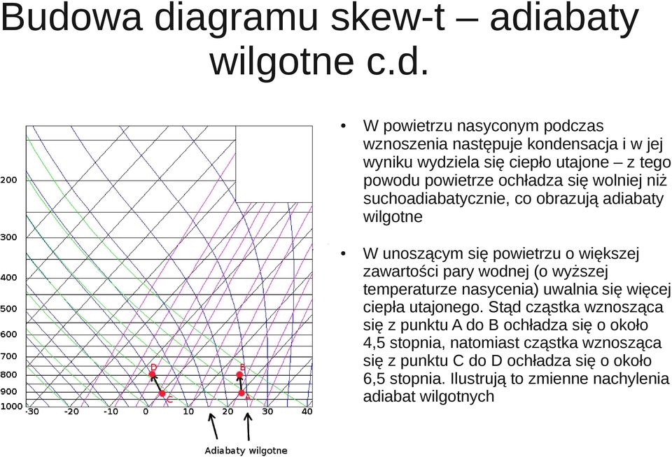 zawartości pary wodnej (o wyższej temperaturze nasycenia) uwalnia się więcej ciepła utajonego.