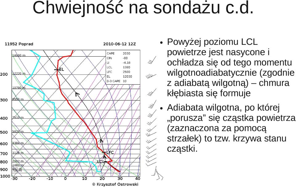 Powyżej poziomu LCL powietrze jest nasycone i ochładza się od tego momentu