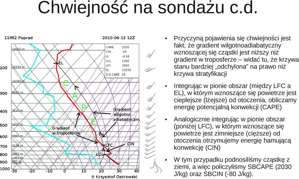 Przyczyną pojawienia się chwiejności jest fakt, że gradient wilgotnoadiabatyczny wznoszącej się cząstki jest niższy niż gradient w troposferze widać tu, że krzywa stanu