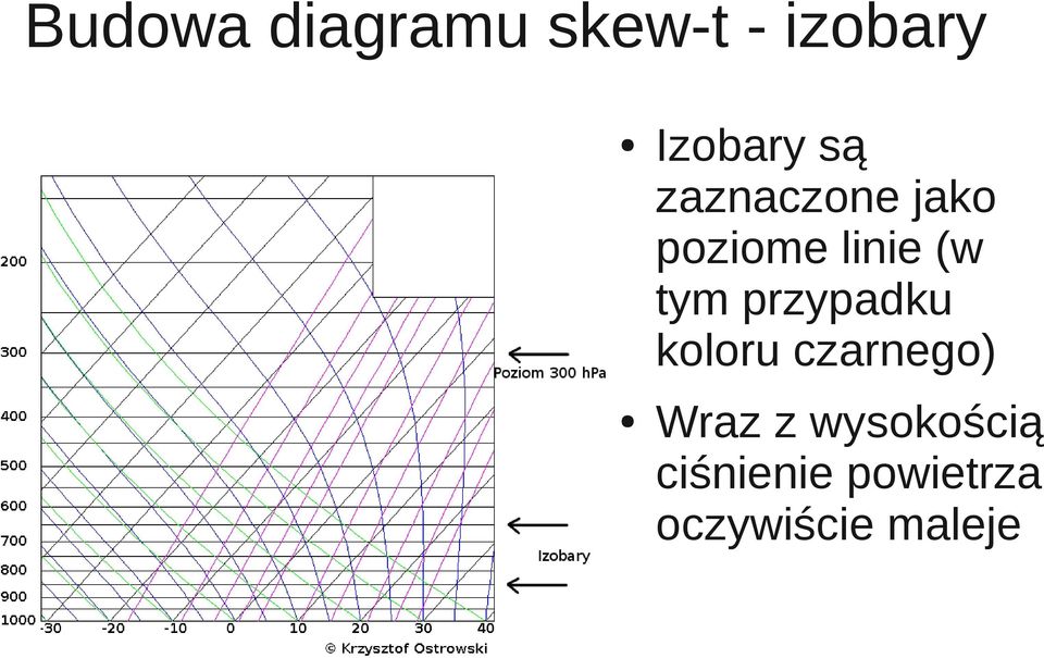 przypadku koloru czarnego) Wraz z