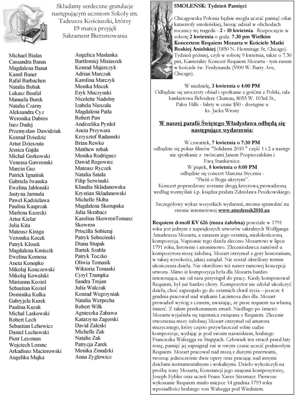 Marlena Kazecki Artur Kielar Julia Kita Mateusz Kiraga Veronika Kocek Patryk Klosek Magdalena Kmiecik Ewelina Komosa Aneta Konopko Mikolaj Konczewski Mikolaj Kowalski Marianna Koziol Sebastian Koziol