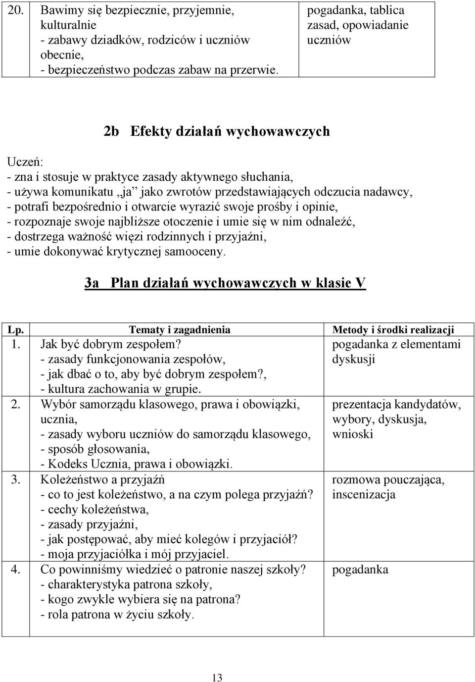 odczucia nadawcy, - potrafi bezpośrednio i otwarcie wyrazić swoje prośby i opinie, - rozpoznaje swoje najbliższe otoczenie i umie się w nim odnaleźć, - dostrzega ważność więzi rodzinnych i przyjaźni,