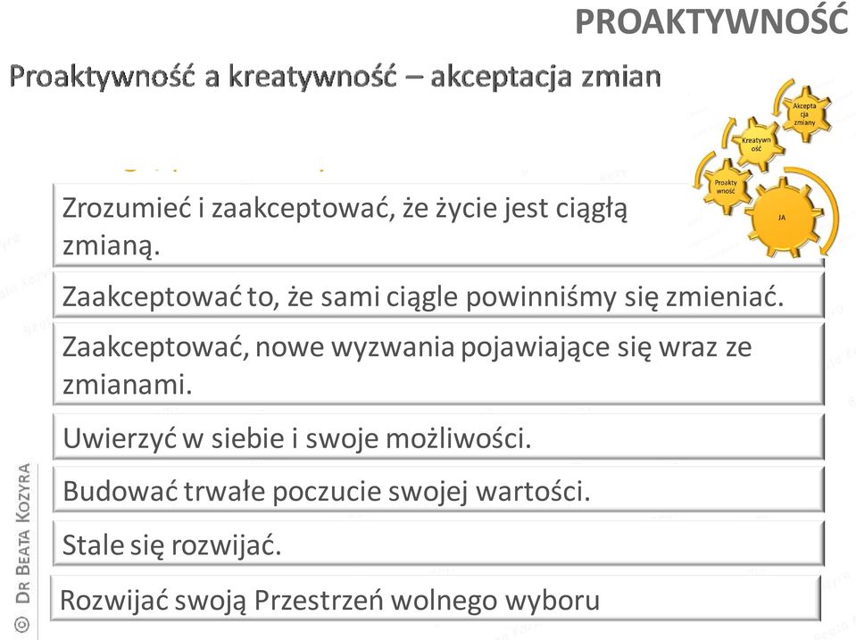 Zaakceptować, nowe wyzwania pojawiające się wraz ze zmianami.