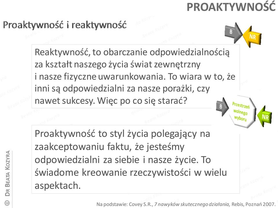 Proaktywność to styl życia polegający na zaakceptowaniu faktu, że jesteśmy odpowiedzialni za siebie i nasze życie.