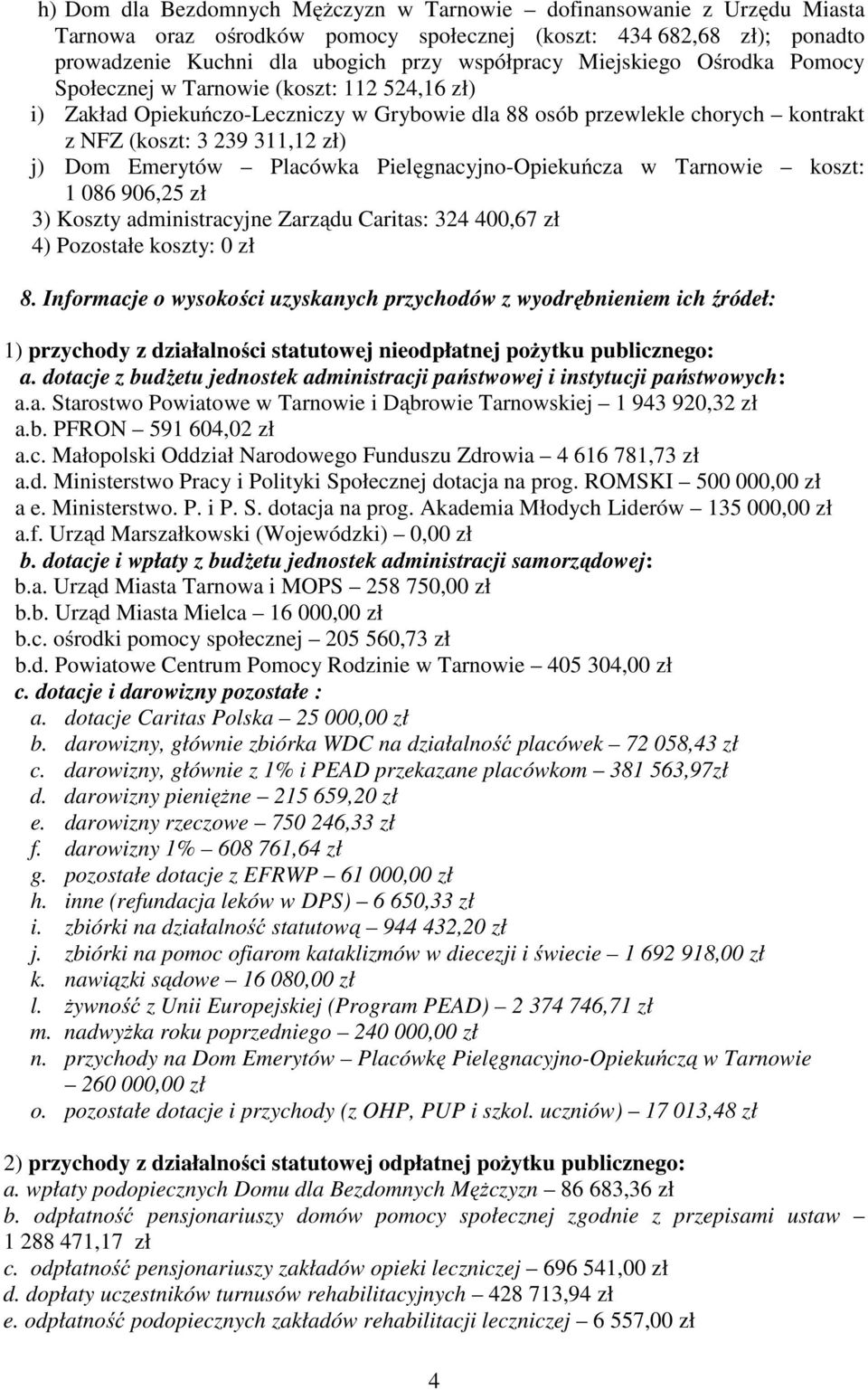 Placówka Pielęgnacyjno-Opiekuńcza w Tarnowie koszt: 1 086 906,25 zł 3) Koszty administracyjne Zarządu Caritas: 324 400,67 zł 4) Pozostałe koszty: 0 zł 8.