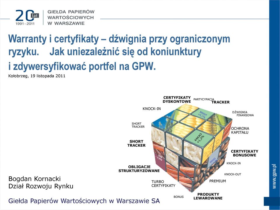 Kołobrzeg, 19 listopada 2011 KNOCK-IN CERTYFIKATY DYSKONTOWE PARTYCYPACJA TRACKER DŹWIGNIA FINANSOWA SHORT TRACKER