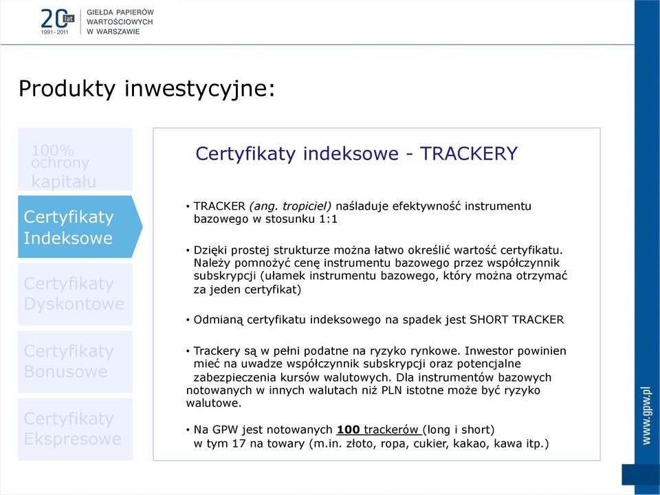 Należy pomnożyć cenę instrumentu bazowego przez współczynnik subskrypcji (ułamek instrumentu bazowego, który można otrzymać za jeden certyfikat) Odmianą certyfikatu indeksowego na spadek jest SHORT