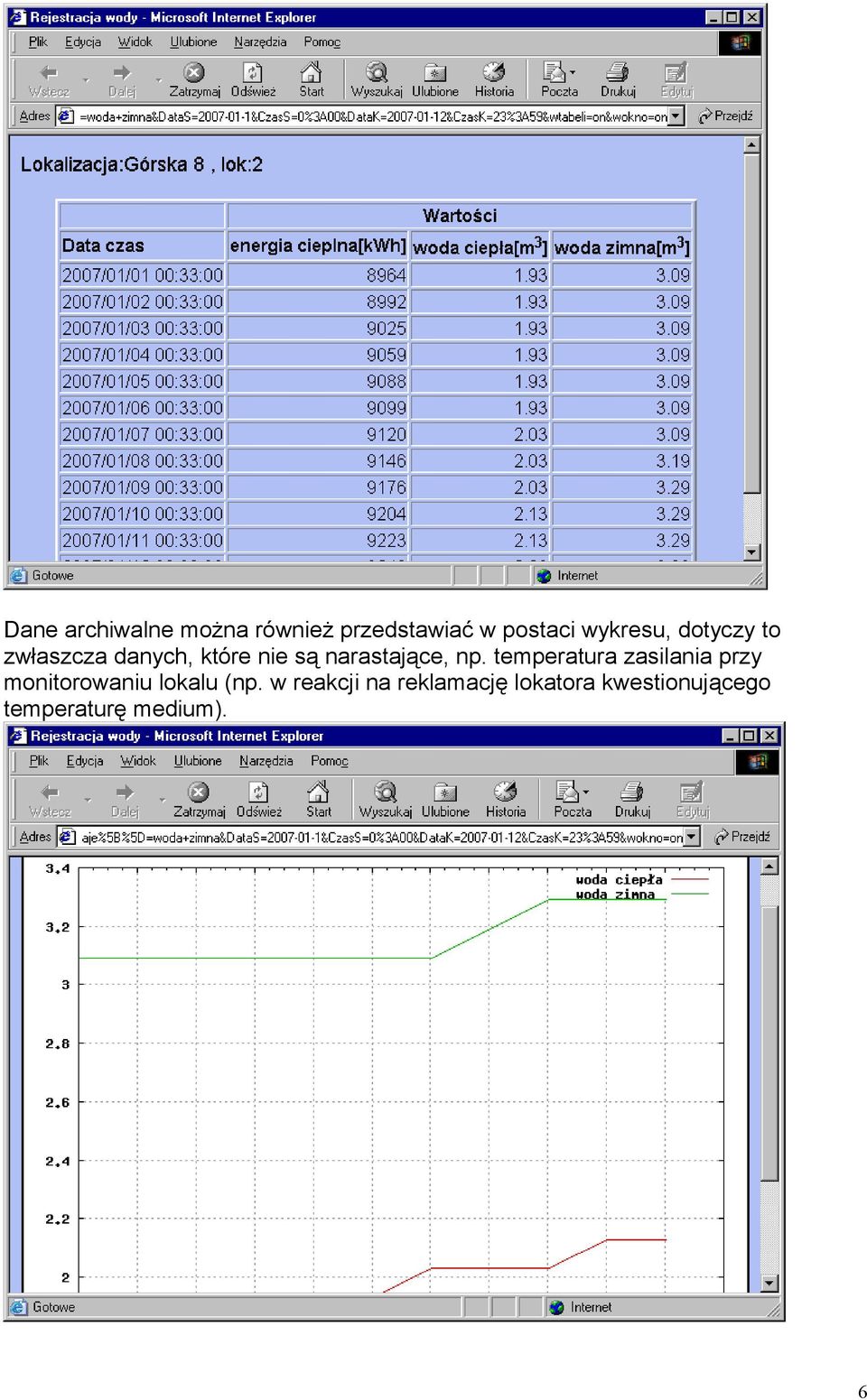 temperatura zasilania przy monitorowaniu lokalu (np.