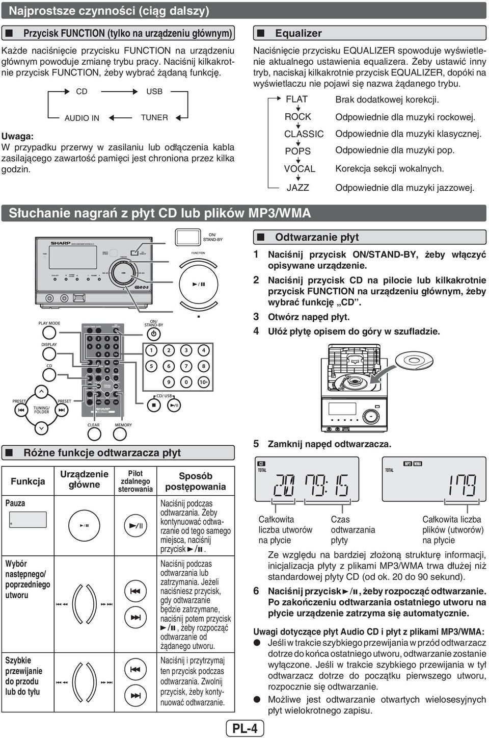 CD AUDIO IN USB TUNER W przypadku przerwy w zasilaniu lub odłączenia kabla zasilającego zawartość pamięci jest chroniona przez kilka godzin.