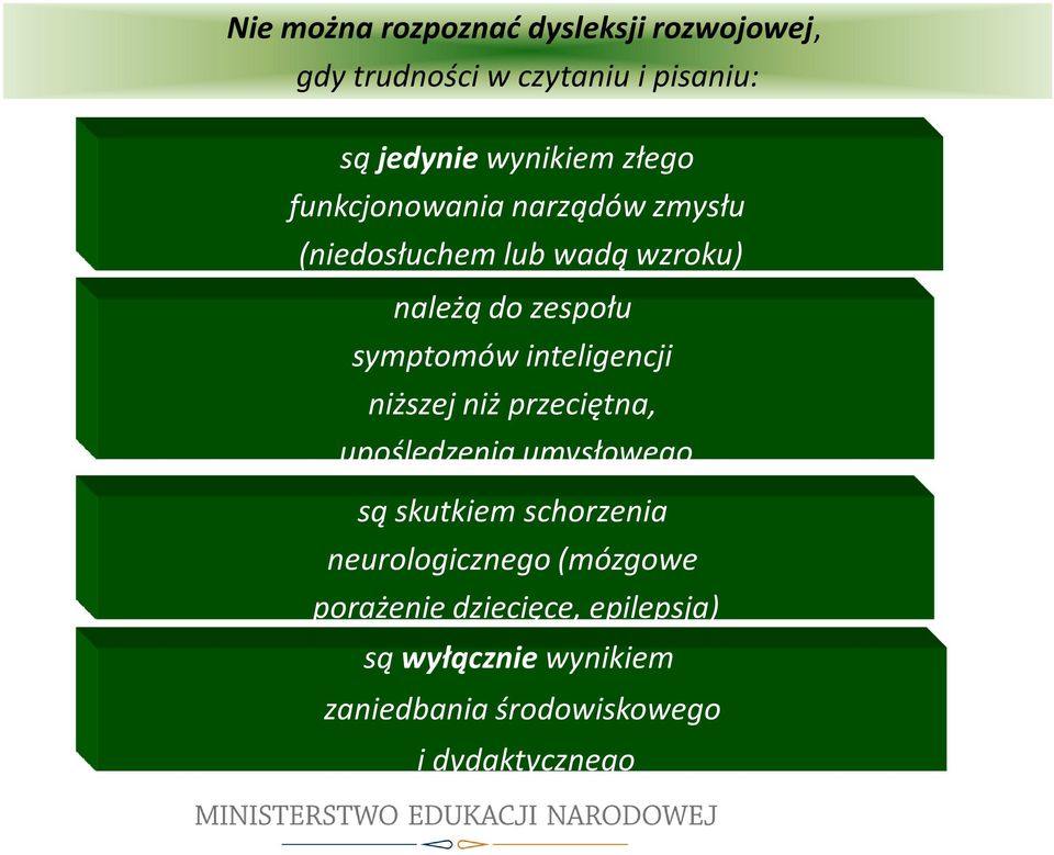 inteligencji niższej niż przeciętna, upośledzenia umysłowego są skutkiem schorzenia neurologicznego