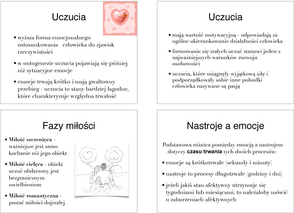 za ogólne ukierunkowanie dzia#alno$ci cz#owieka formowanie si" sta#ych uczu& stanowi jeden z najwa%niejszych warunków rozwoju osobowo$ci uczucia, które osi!gn"#y wyj!tkow! si#" i podporz!