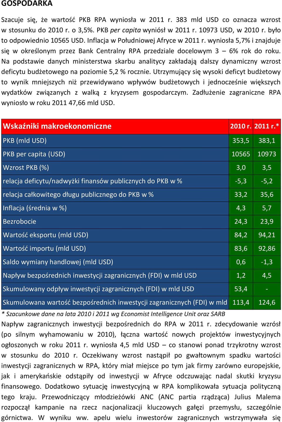 Na podstawie danych ministerstwa skarbu analitycy zakładają dalszy dynamiczny wzrost deficytu budżetowego na poziomie 5,2 % rocznie.