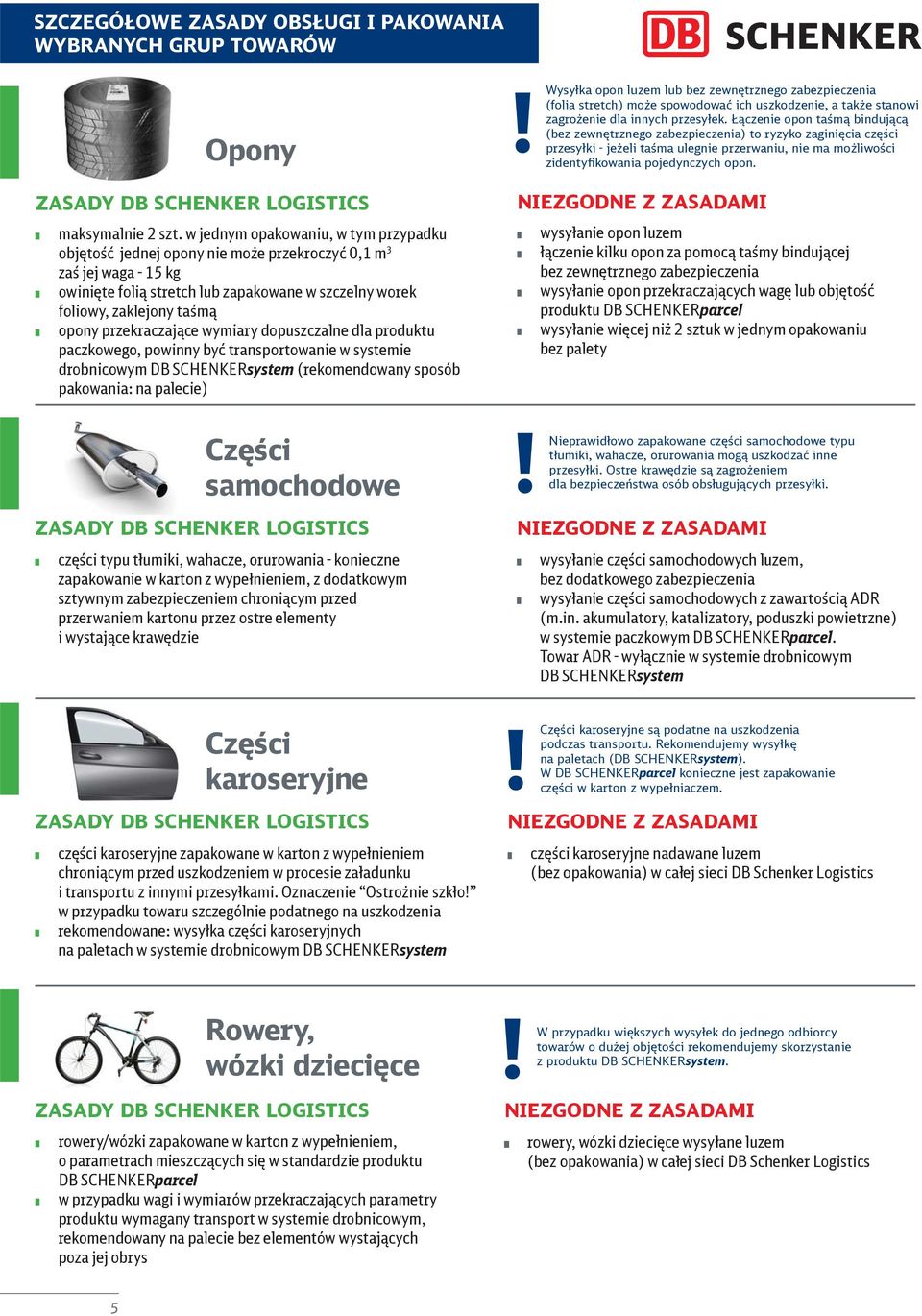 przekraczające wymiary dopuszczalne dla produktu paczkowego, powinny być transportowanie w systemie drobnicowym DB SCHENKERsystem (rekomendowany sposób pakowania: na palecie) Wysyłka opon luzem lub