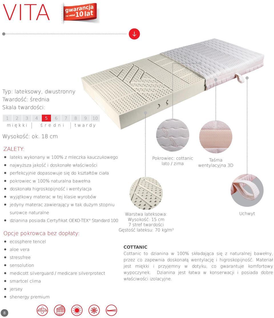 higroskopijność i wentylacja wyjątkowy materac w tej klasie wyrobów jedyny materac zawierający w tak dużym stopniu Pokrowiec: cottanic lato / zima Taśma wentylacyjna 3D surowce naturalne Warstwa
