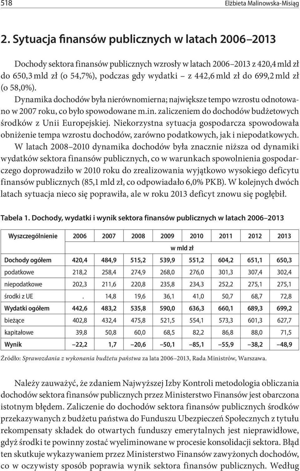 mld zł (o 58,0%). Dynamika dochodów była nierównomierna; największe tempo wzrostu odnotowano w 2007 roku, co było spowodowane m.in. zaliczeniem do dochodów budżetowych środków z Unii Europejskiej.