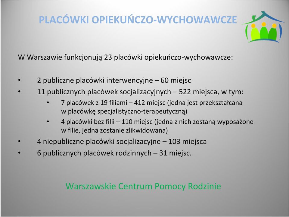 (jedna jest przekształcana w placówkę specjalistyczno-terapeutyczną) 4 placówki bez filii 110 miejsc (jedna z nich zostaną